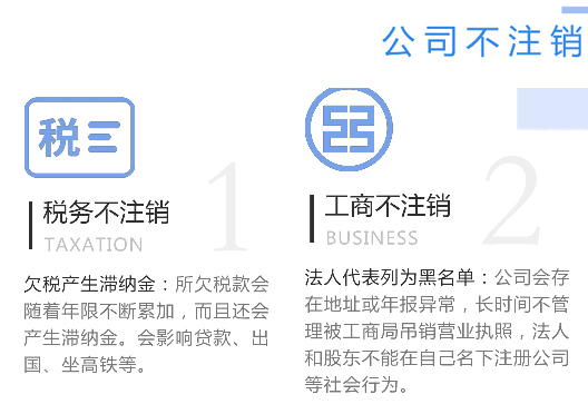 鄭州市鞏義市工商營(yíng)業(yè)執照不注銷(xiāo)嚴重后果