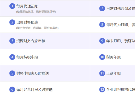 小美熊代辦鞏義市代理記賬服務(wù)內容