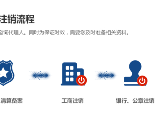 鄭州鞏義市內資公司注銷(xiāo)流程