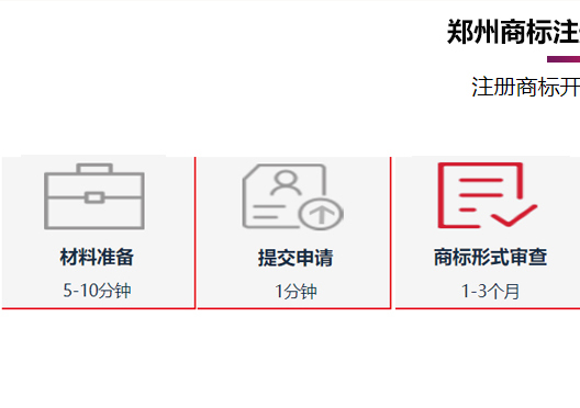 鄭州新鄭市商標注冊時(shí)間流程