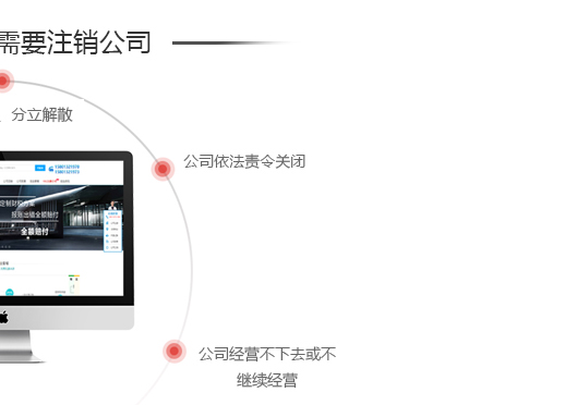 鄭州鞏義市公司注銷(xiāo)條件