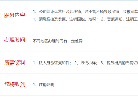 小美熊代辦鄭州鞏義市工商注銷(xiāo)服務(wù)