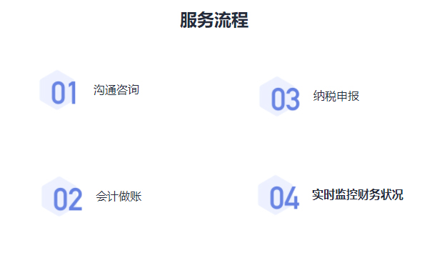 惠濟區代理記賬費用