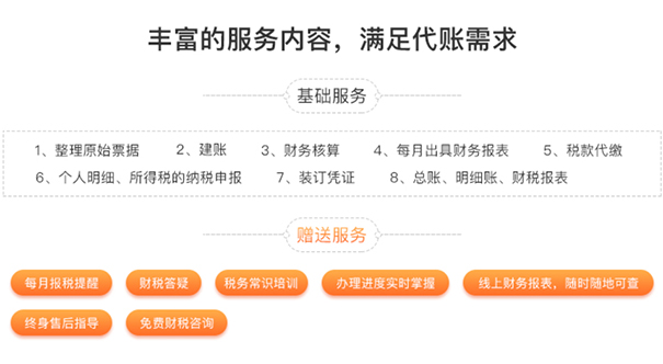 鄭州進(jìn)出口代理記賬多少錢(qián)一個(gè)月