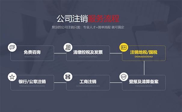 鄭州辦理營(yíng)業(yè)執照注銷(xiāo)程序