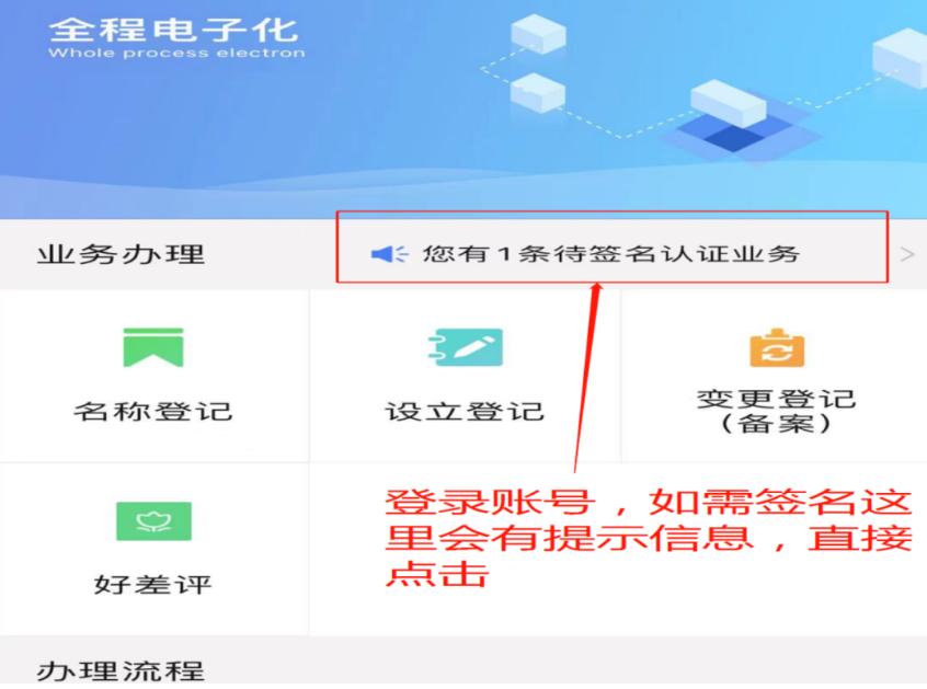 河南二七區網(wǎng)上注冊分公司流程中簽名操作