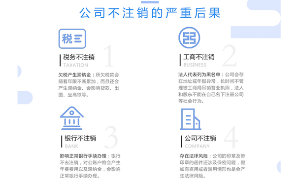 惠濟區注銷(xiāo)包裝公司不注銷(xiāo)危害