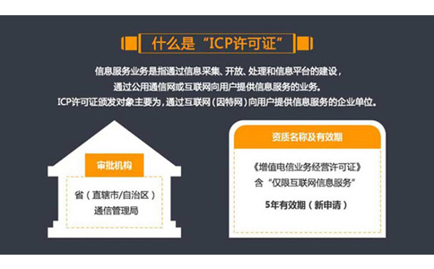 你可能還想了解河南鄭州ICP經(jīng)營(yíng)許可證代辦理條件