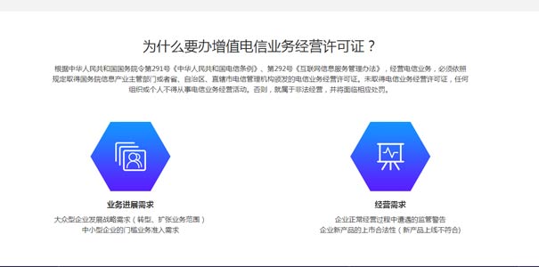 第二類(lèi)電信增值業(yè)務(wù)許可證有什么用？
