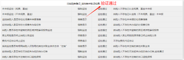 小規模納稅人注銷(xiāo)公司流程01稅務(wù)注銷(xiāo)